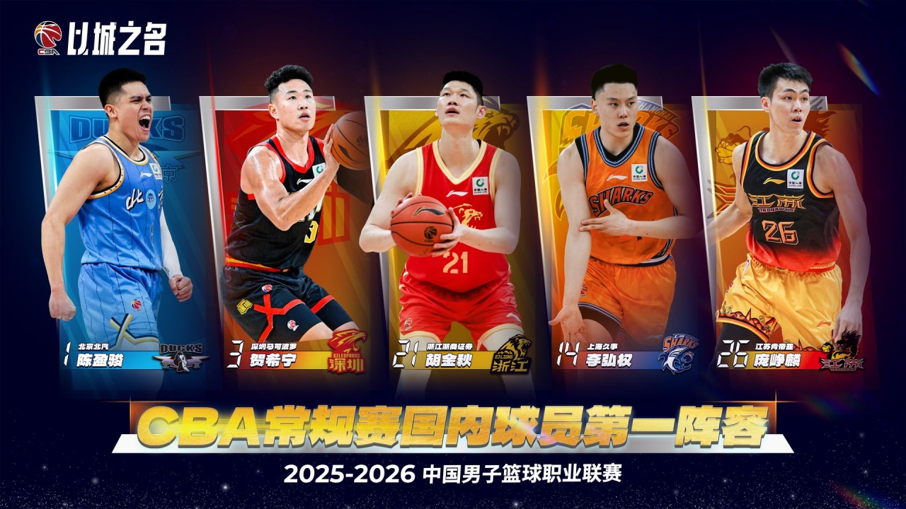 乐鱼体育app-谁是最大遗珠？CBA国内球员最佳阵候选名单 前场18人&amp;后场16人